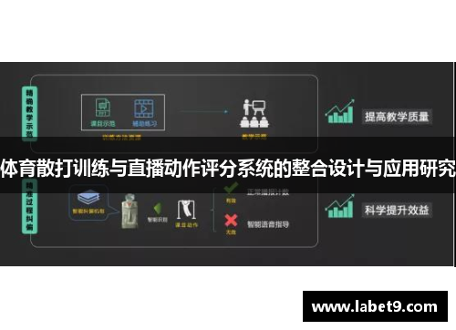 体育散打训练与直播动作评分系统的整合设计与应用研究