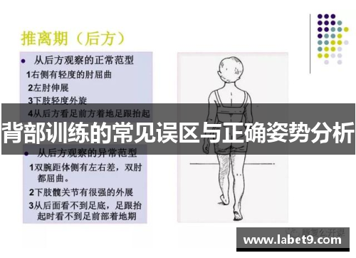 背部训练的常见误区与正确姿势分析